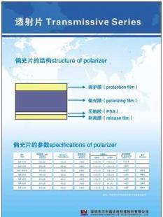 高效反射片3205-N 您的理想之選，歡迎來(lái)電咨詢(xún)